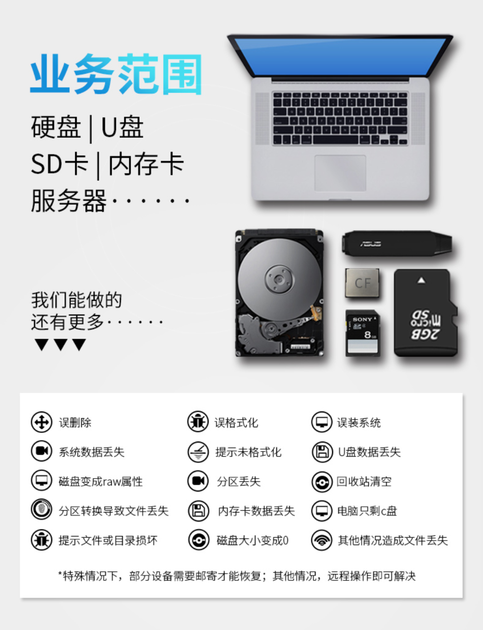 数据修复流程